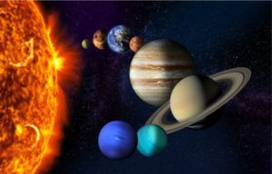 Solar system and its planets